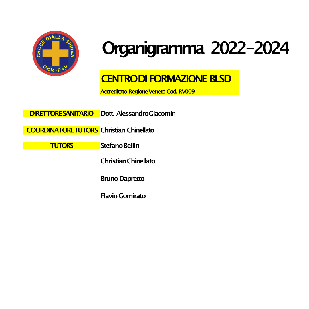 Formazione 2022-2024