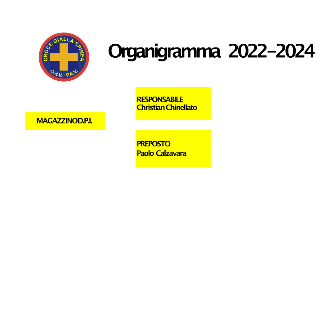 Magazzino DPI 2022-2024