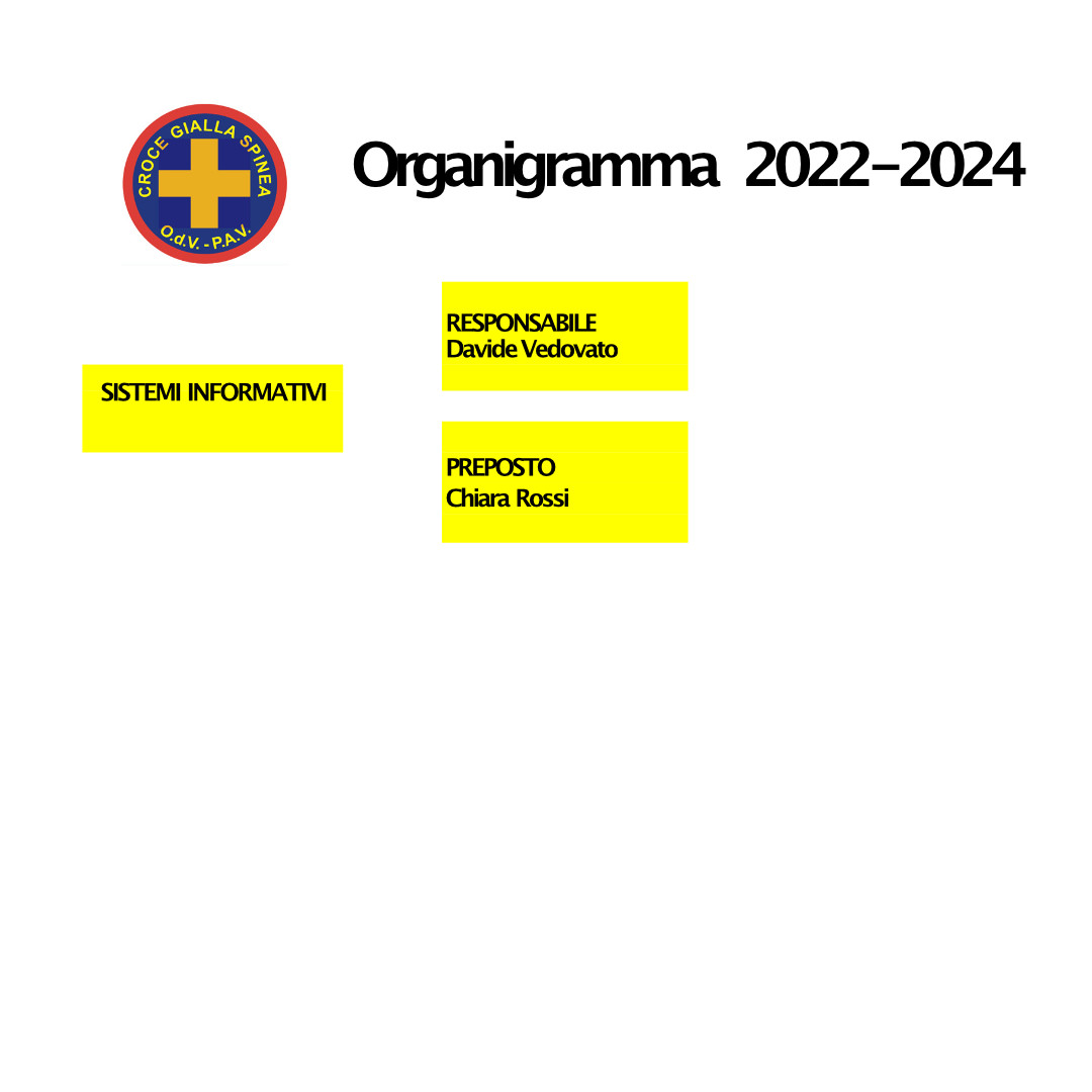 Sistemi informativi 2022-2024