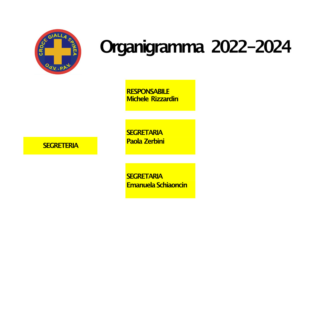 Segeteria 2022-2024